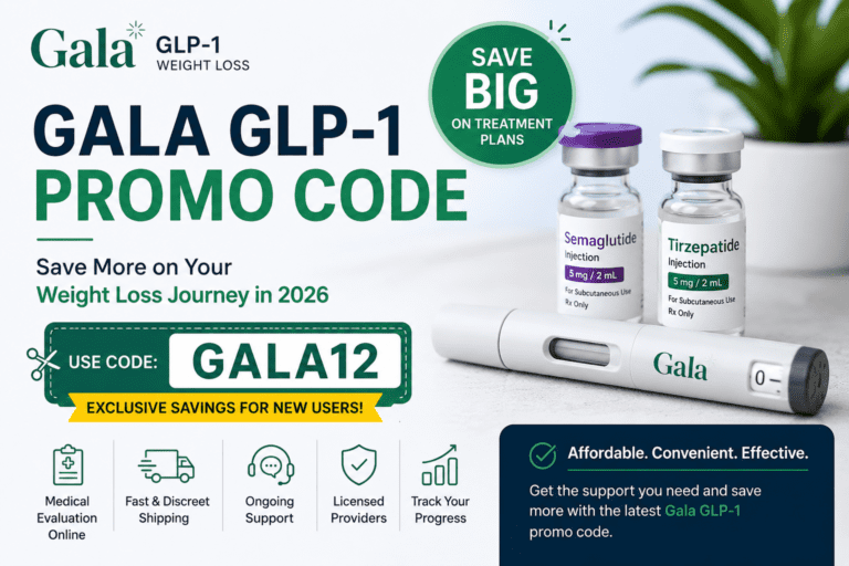 gala glp-1 price